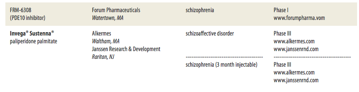 New medication for schizophrenia